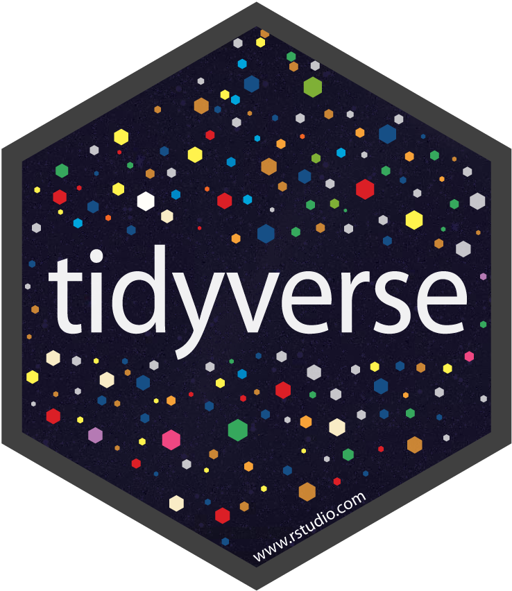 Tidyverse Series - dplyr - Episode 1